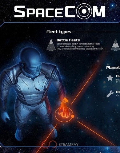 SPACECOM